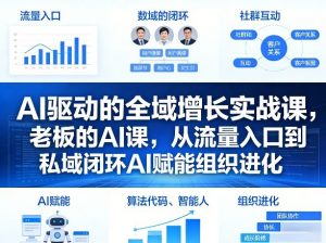 AI驱动的全域增长实战课,老板的AI课,从流量入口到私域闭环AI赋能组织进化(26年3月12-14日)-资源站