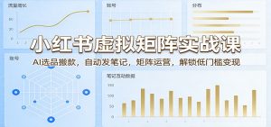 小红书虚拟矩阵实战课:AI选品搬款,自动发笔记,矩阵运营,解锁低门槛变现-资源站
