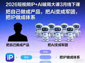 2026短视频IP+AI破局大课3月线下课，把自己做成产品，把Ai变成军团，把IP做成体系-资源站