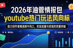 2026年油管情报包,youtube热门玩法风向标,助力创作者精准踩中风口,实现流量与变现的双重突破(更新0330)-资源站