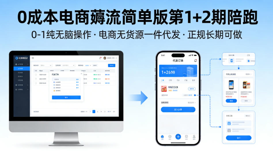 0成本电商薅流简单版第1+2期陪跑，0-1纯无脑操作，电商无货源一件代发，正规长期可做-资源站
