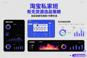 淘宝私家班，有无货源选品策略，高成功率爆款全流程打法，全店动销与淘短+付费引流(更新2026年4月)-资源站