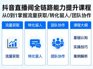 抖音直播间浓缩版视频课程，从0到1掌握直播间流量获取、转化留人、团队协作的全链路能力-资源站