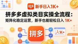 拼多多虚拟类目实操全流程:矩阵化稳定运营,新手也能轻松日入 1K+-资源站