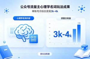 公众号流量主新跑通心理学名词玩法，单账号月综合变现3k-4k-资源站