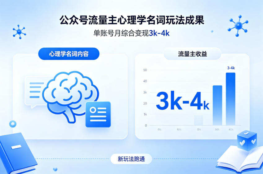 公众号流量主新跑通心理学名词玩法，单账号月综合变现3k-4k-资源站