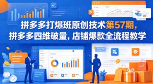 拼多多打爆班原创技术第57期，拼多多四维破量，店铺爆款全流程教学-资源站