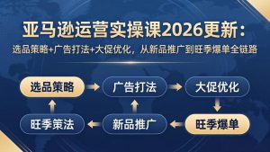 亚马逊运营实操课2026更新：选品策略+广告打法+大促优化，从新品推广到旺季爆单全链路-资源站