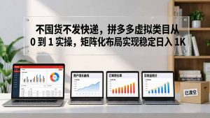 不囤货不发快递，拼多多虚拟类目从 0 到 1 实操，矩阵化布局实现稳定日入 1K-资源站