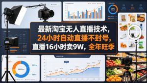 最新淘宝无人直播技术，24小时自动直播不封号，直播16小时卖9W，全年旺季【揭秘】-资源站