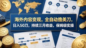 海外内容变现，全自动撸美刀，日入50刀，持续三月收益，保姆级实操【揭秘】-资源站