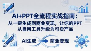 AI+PPT全流程实战指南-更新4月21：从一键生成到商业变现，让你的PPT从自用工具升级为可卖产品-资源站