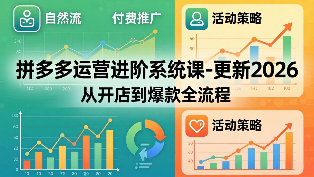 拼多多运营进阶系统课-更新2026：从开店到爆款全流程，自然流+付费推广+活动策略-资源站