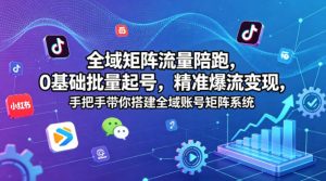 全域矩阵流量陪跑，0基础批量起号，精准爆流变现，手把手带你搭建全域账号矩阵系统-资源站