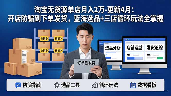 淘宝无货源5.0单店月入2万-更新4月：开店防骗到下单发货，蓝海选品+三店循环玩法全掌握-资源站