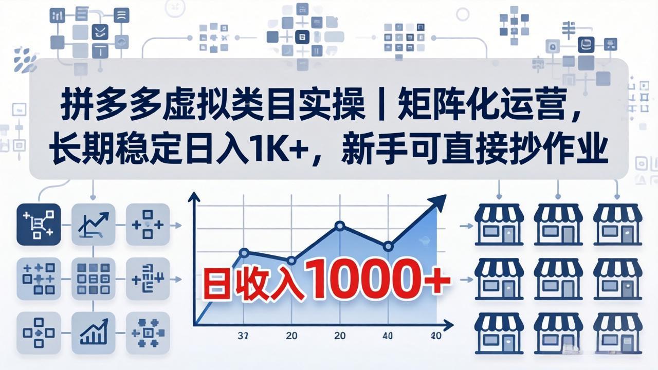 拼多多虚拟类目实操｜矩阵化运营，长期稳定日入 1K+，新手可直接抄作业-资源站