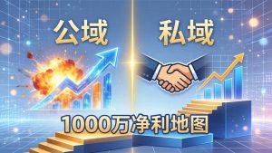 公域玩命出爆款，私域悄悄做成交：这套AI内训课，2026给你打通1000万净利的地图-资源站