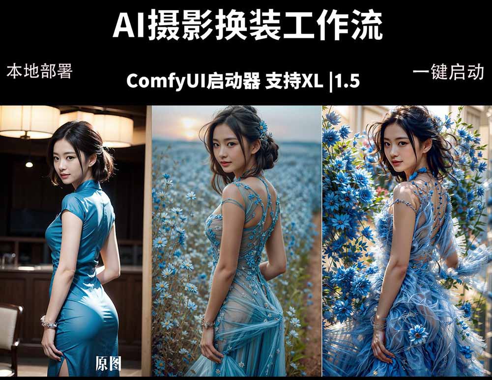 ComfyUI人像写真摄影工作流：本地一键部署，换装换场景换脸全搞定，影楼效率翻倍-资源站