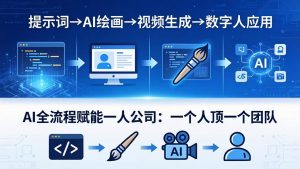 AI全流程赋能一人公司：提示词、绘画、视频、数字人、编程，一个人顶一个团队-资源站