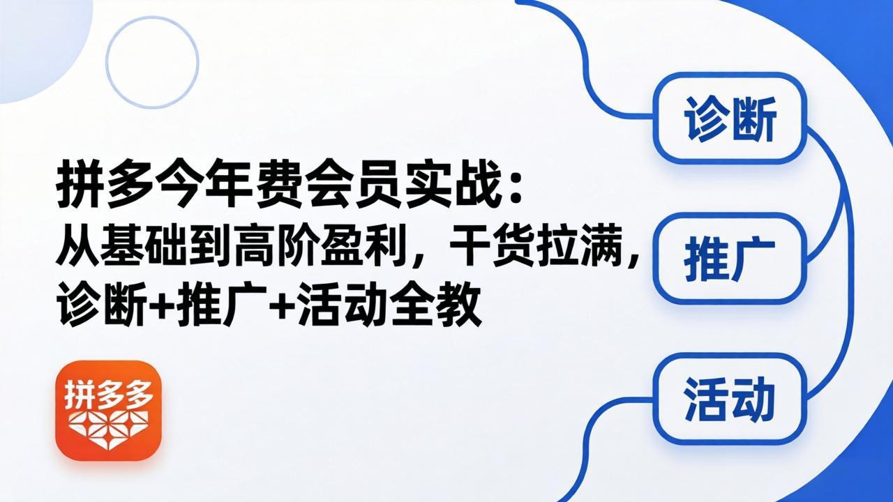 拼多多年费会员实战(更新26年4月30-资源站
