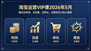 淘宝运营VIP课2026年5月：解决没利润、没流量、没转化、没爆发四大核心难题-资源站