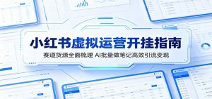 小红书虚拟运营开挂指南:赛道货源全面梳理,AI批量做笔记高效引流变现-资源站