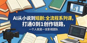 AI从小说到短剧全流程系列课,打通0到1创作链路,一个人就是一支影视团队-资源站