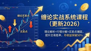 缠论实战系统课程(更新26年5月-资源站