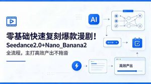 零基础快速复刻爆款漫剧！Seedance2.0+Nano_Banana2全流程，主打高效产出不拖沓-资源站