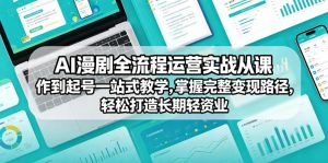 AI漫剧全流程运营实战课从创作到起号一站式教学,掌握完整变现路径,轻松打造长期轻资产副业-资源站