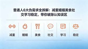 付费文章：普通人6大伪需求全拆解：减重婚姻美食社交学习稳定，带你破除认知误区-资源站