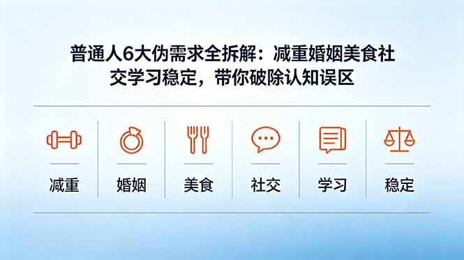 付费文章：普通人6大伪需求全拆解：减重婚姻美食社交学习稳定，带你破除认知误区-资源站