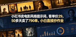 小红书卖电影风格提示词,客单价29,50多天卖了790单,小白直接抄作业!-资源站