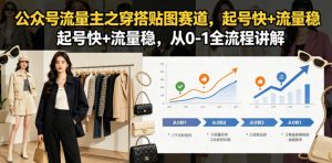 公众号流量主之穿搭贴图赛道，起号快+流量稳，从0-1全流程讲解-资源站