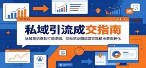 私域引流成交指南：拆解笔记爆款打造逻辑，联动朋友圈运营实现精准获客转化-资源站