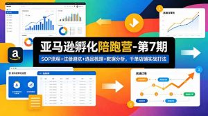 亚马逊孵化陪跑营-第7期：SOP流程+注册避坑+选品梳理+数据分析，千单店铺实战打法-资源站