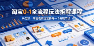 淘宝0-1全流程玩法拆解课程,从0到1,掌握电商运营的每一个关键节点-资源站