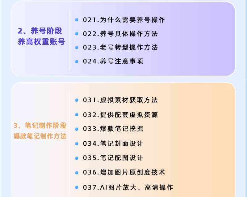 图片[2]-小红书虚拟项目特训班9.0，全面拥抱AI，批量产出原创PPT货源，单品/单店纯利润几万到几十W-资源站