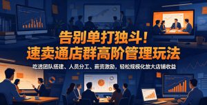 告别单打独斗!速卖通店群高阶管理玩法,吃透团队搭建、人员分工、薪资激励,轻松规模化放大店铺收益-资源站