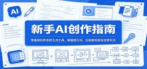 新手AI创作指南：零基础玩转多款主流工具，掌握提示词、生图做视频及创意玩法-资源站
