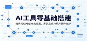 AI工具零基础搭建：链式代理网络环境配置，多款主流AI软件操作教学-资源站