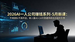 2026AI一人公司(OPC-资源站
