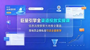 巨量引擎全渠道投放实操课,信息流搜索聚光地推全覆盖,落地页企微私信引流全套教学-资源站