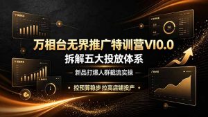 万相台无界推广特训营VI0.0，拆解五大投放体系，新品打爆人群截流实操，控预算稳步拉高店铺投产-资源站
