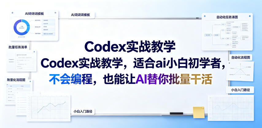 Codex实战教学，适合ai小白初学者，不会编程，也能让AI替你批量干活-资源站