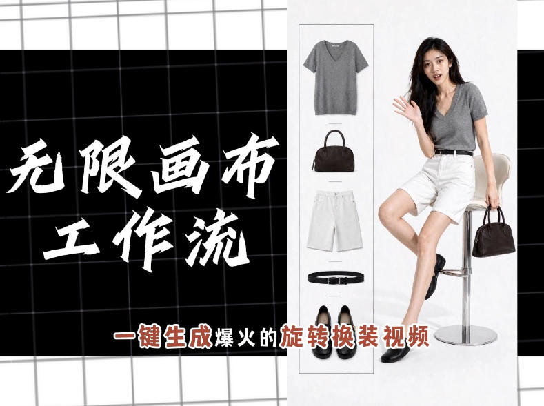 无限画布工作流，一键制作爆火的旋转换装视频，操作简单，零基础也能学会-资源站