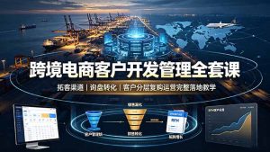 跨境电商客户开发管理全套课·拓客渠道｜询盘转化｜客户分层复购运营完整落地教学-资源站