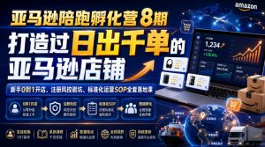 亚马逊陪跑孵化营8期,打造过日出千单的亚马逊店铺,新手0到1开店、注册风控避坑、标准化运营SOP全套落地课-资源站