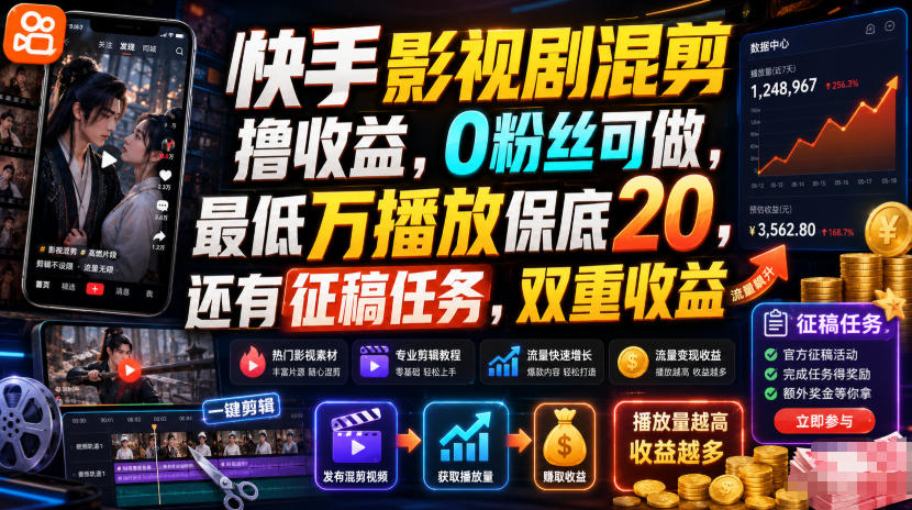 快手影视剧混剪撸收益，0粉丝可做，最低万播放保底20，还有征稿任务，双重收益-资源站