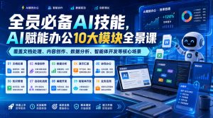 全员必备AI技能,AI赋能办公10大模块全景课,覆盖文档处理、内容创作、数据分析、智能体开发等核心场景-资源站